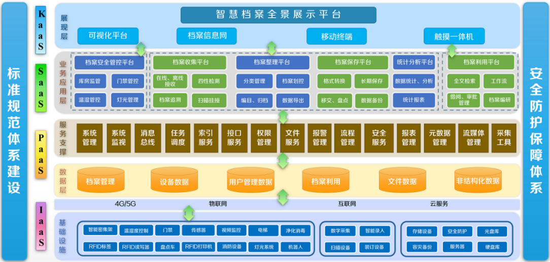 AG凯发官方网站,ag凯发官网,AG凯发官方网站档案