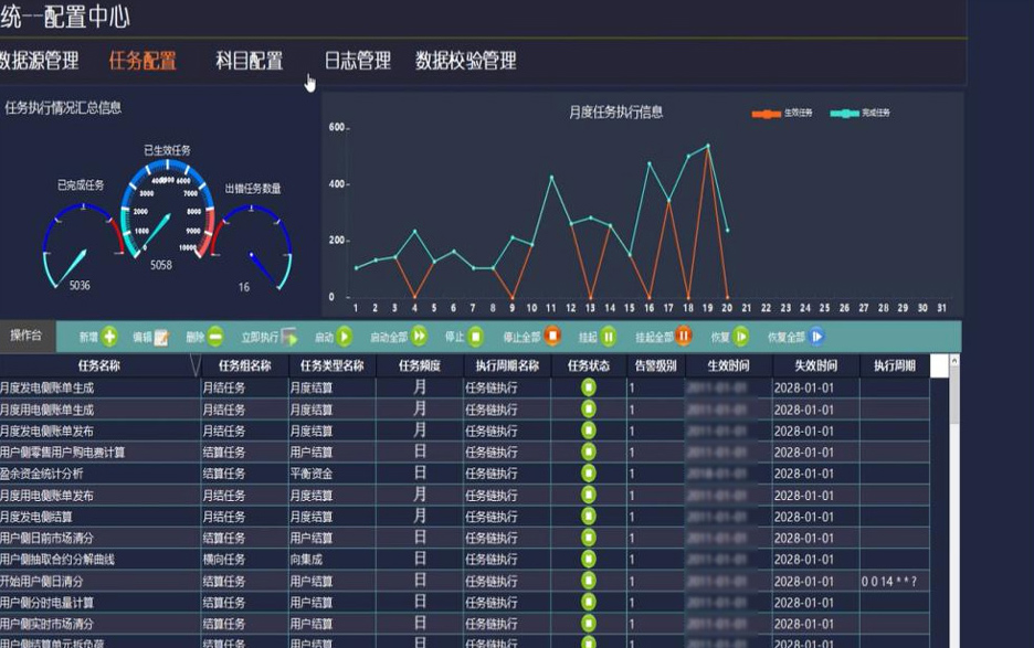 全场景自动化结算系统